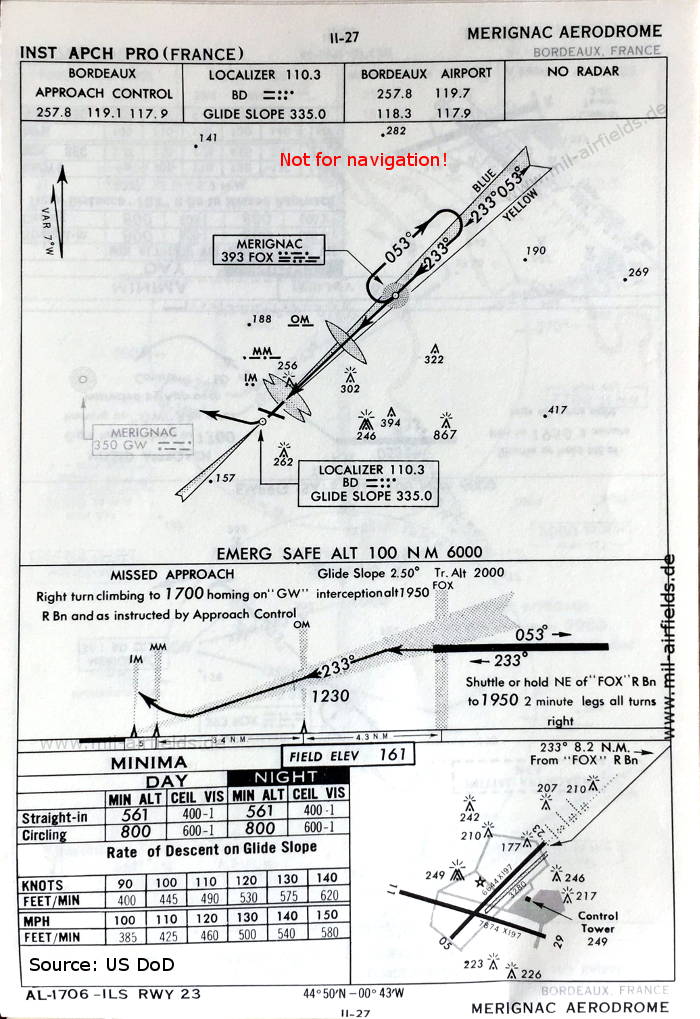 Karte ILS-Anflug Landebahn 23 Flughafen Bordeaux Mérignac, Frankreich 1960