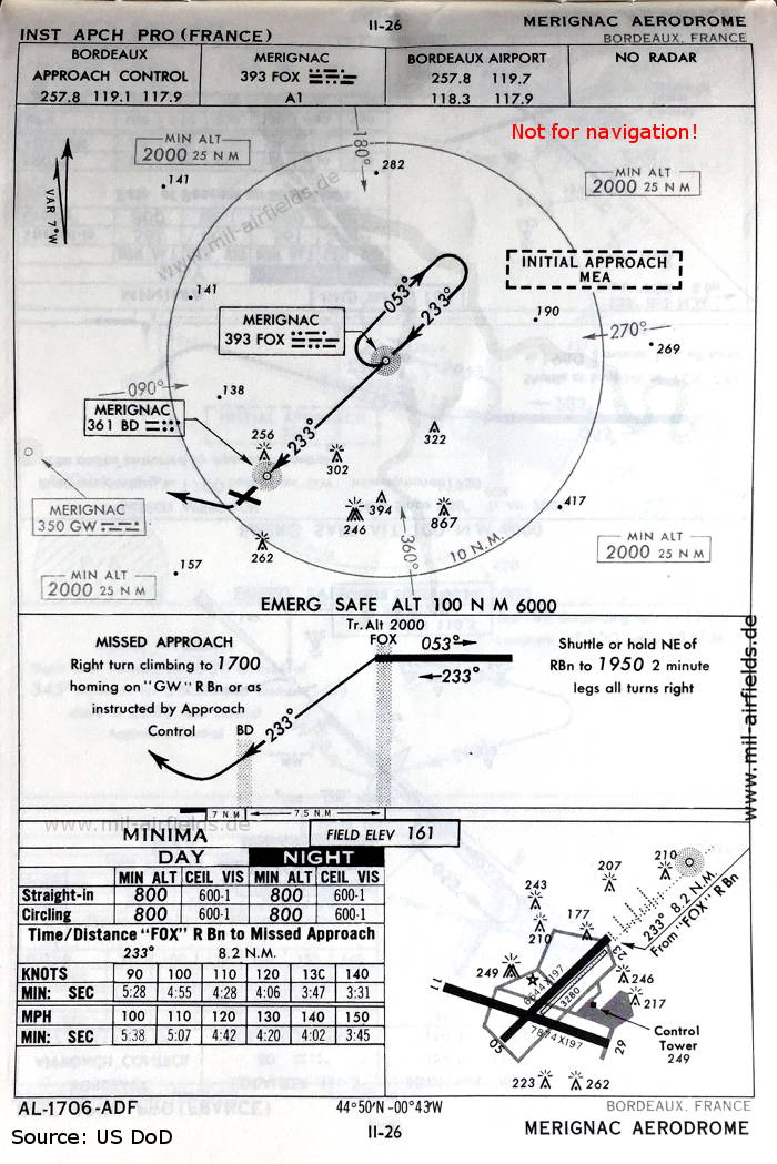 Karte NDB-Anflug Landebahn 23 Flughafen Bordeaux Mérignac, Frankreich 1960
