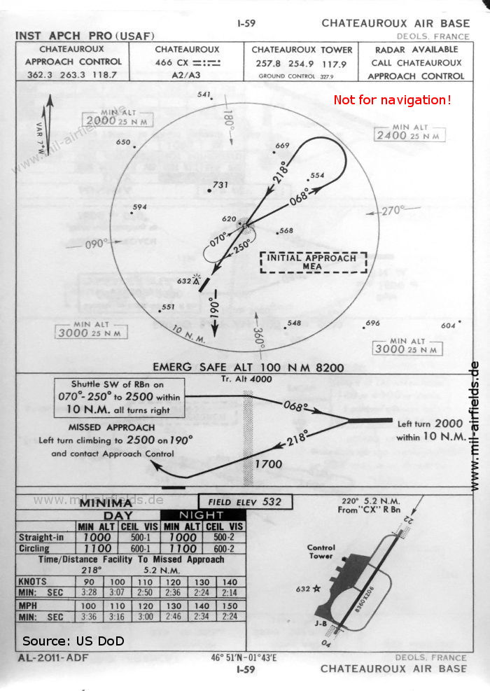 Karte NDB-Anflug Landebahn 22 Flugplatz Châteauroux Déols, Frankreich 1960