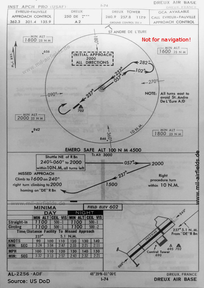 NDB approach chart runway 24 Dreux Louvilliers Air Base, France 1960