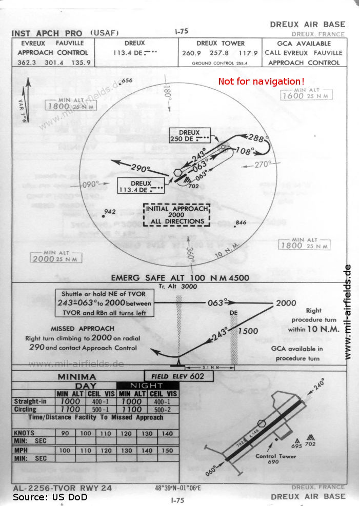 VOR-Anflug Landebahn 24 Flugplatz Dreux Louvilliers, Frankreich 1960