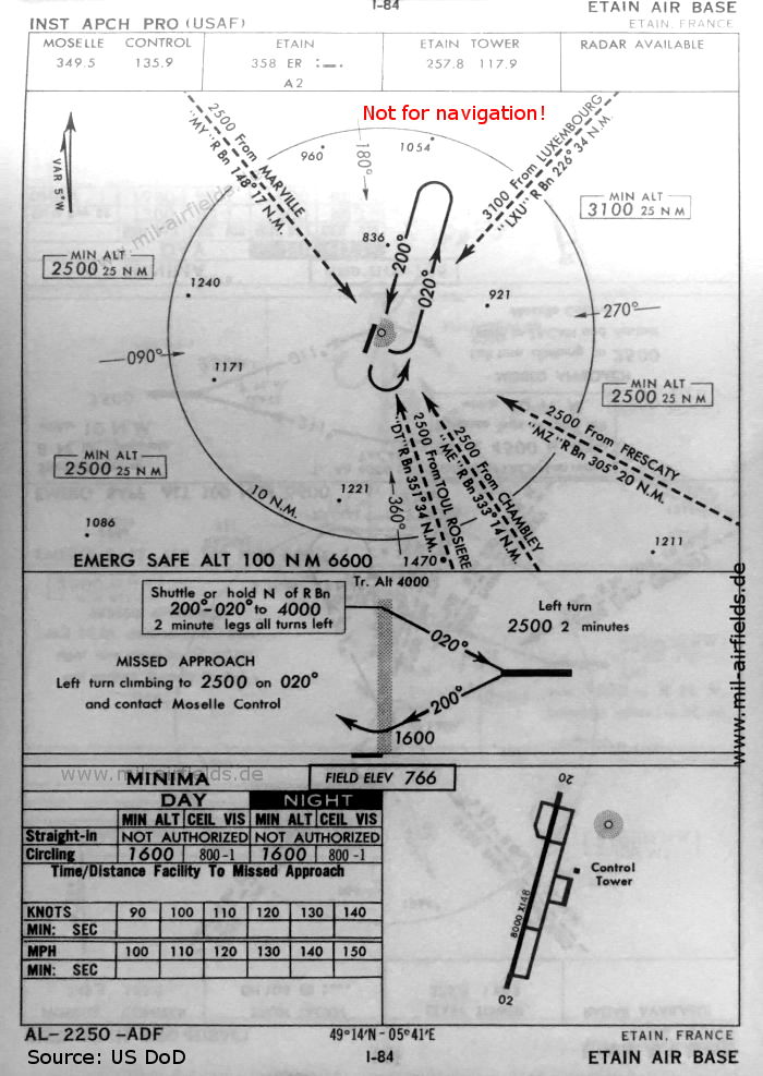 Karte NDB-Anflug Landebahn 20 Flugplatz Étain Rouvres, Frankreich 1960