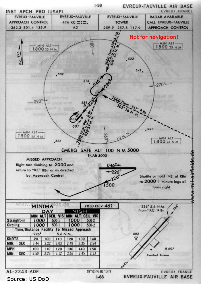 Karte NDB-Anflug Landebahn 23 Flugplatz Évreux Fauville, Frankreich 1960
