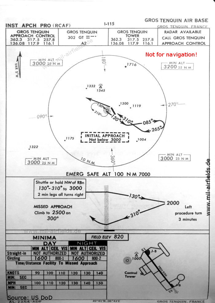 Karte NDB-Anflug Landebahn 33 Flugplatz Grostenquin, Frankreich 1960
