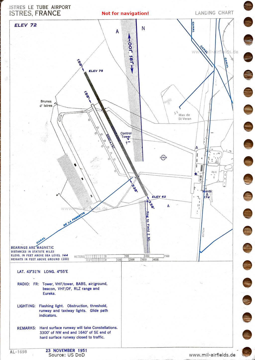 Karte Flugplatz-Karte Flugplatz Istres Le Tubé, Frankreich 1951
