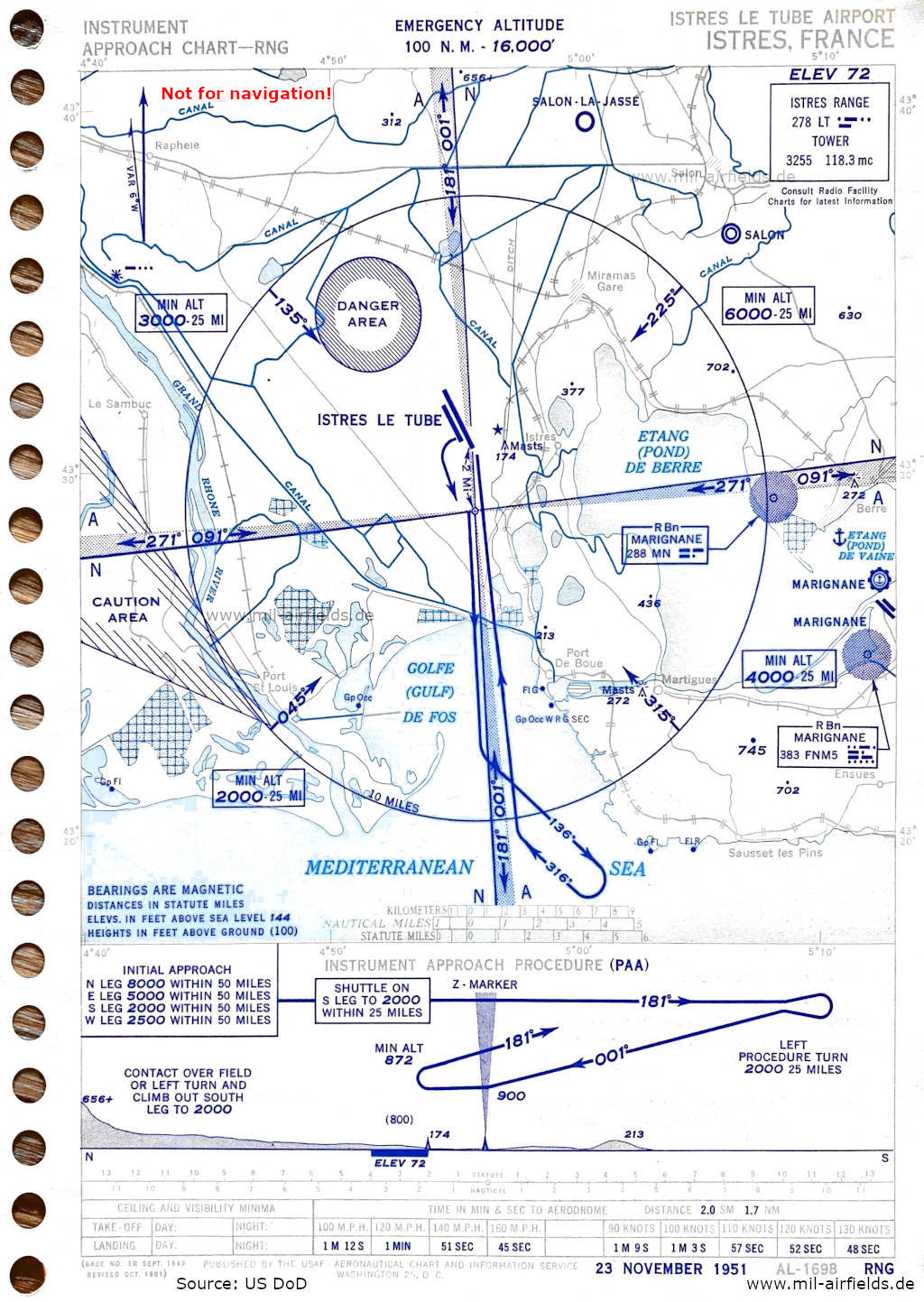 Range approach chart Istres Le Tubé Air Base, France 1951