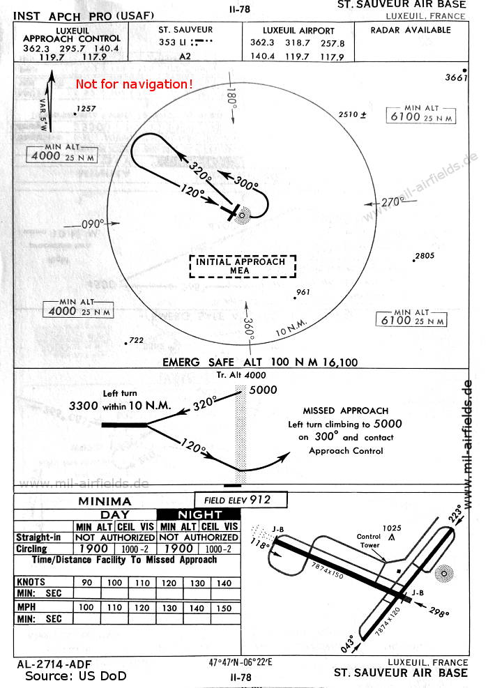 Karte NDB-Anflug Landebahn 12 Flugplatz Luxeuil Saint Sauveur, Frankreich 1960