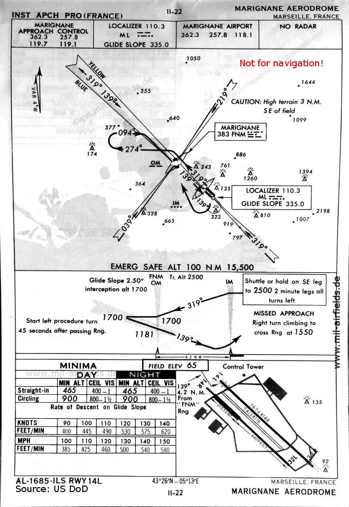 Karte ILS-Anflug Landebahn 14L Flughafen Marseille Marignane, Frankreich 1960