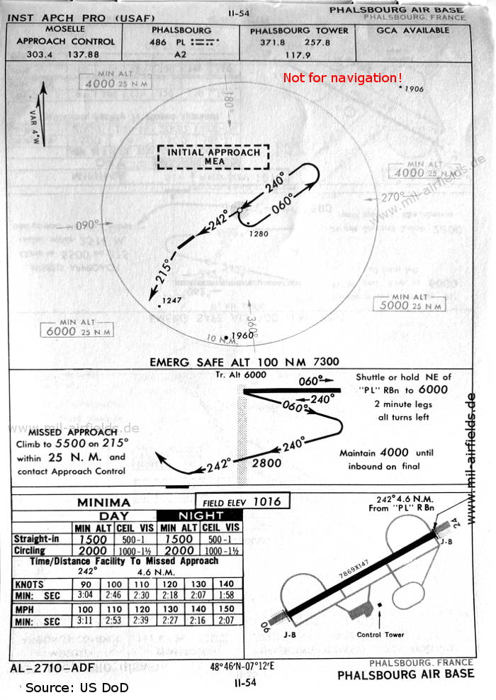 Karte NDB-Anflug Landebahn 24 Flugplatz Phalsbourg Bourscheid, Frankreich 1960