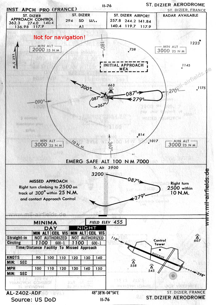 Karte NDB-Anflug Landebahn 30 Flugplatz Saint-Dizier Robinson, Frankreich 1960