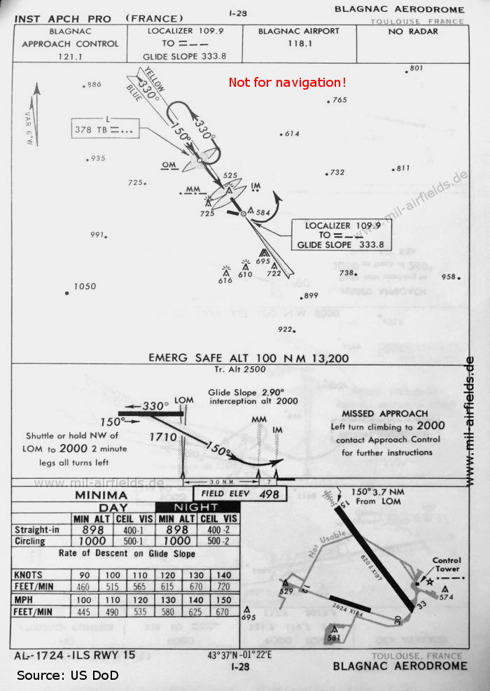 Karte ILS-Anflug Landebahn 15 Flughafen Toulouse Blagnac, Frankreich 1960