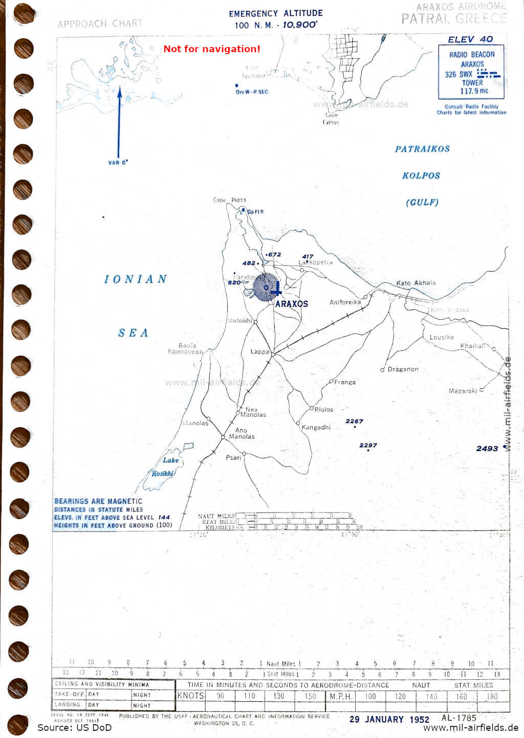 Approach chart for Araxos Air Base, Greece 1952