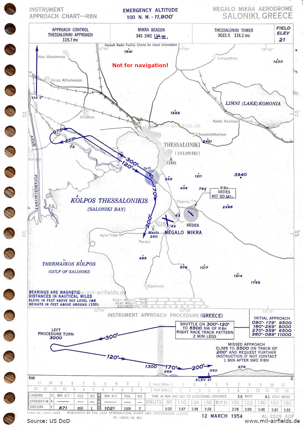 Karte Anflugkarte Flughafen Thessaloniki, Griechenland 1954