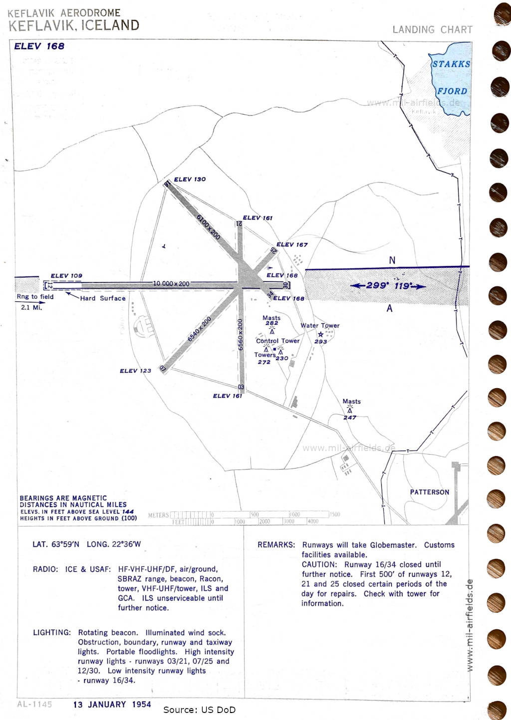 Aerodrome chart Keflavík, Iceland 1954