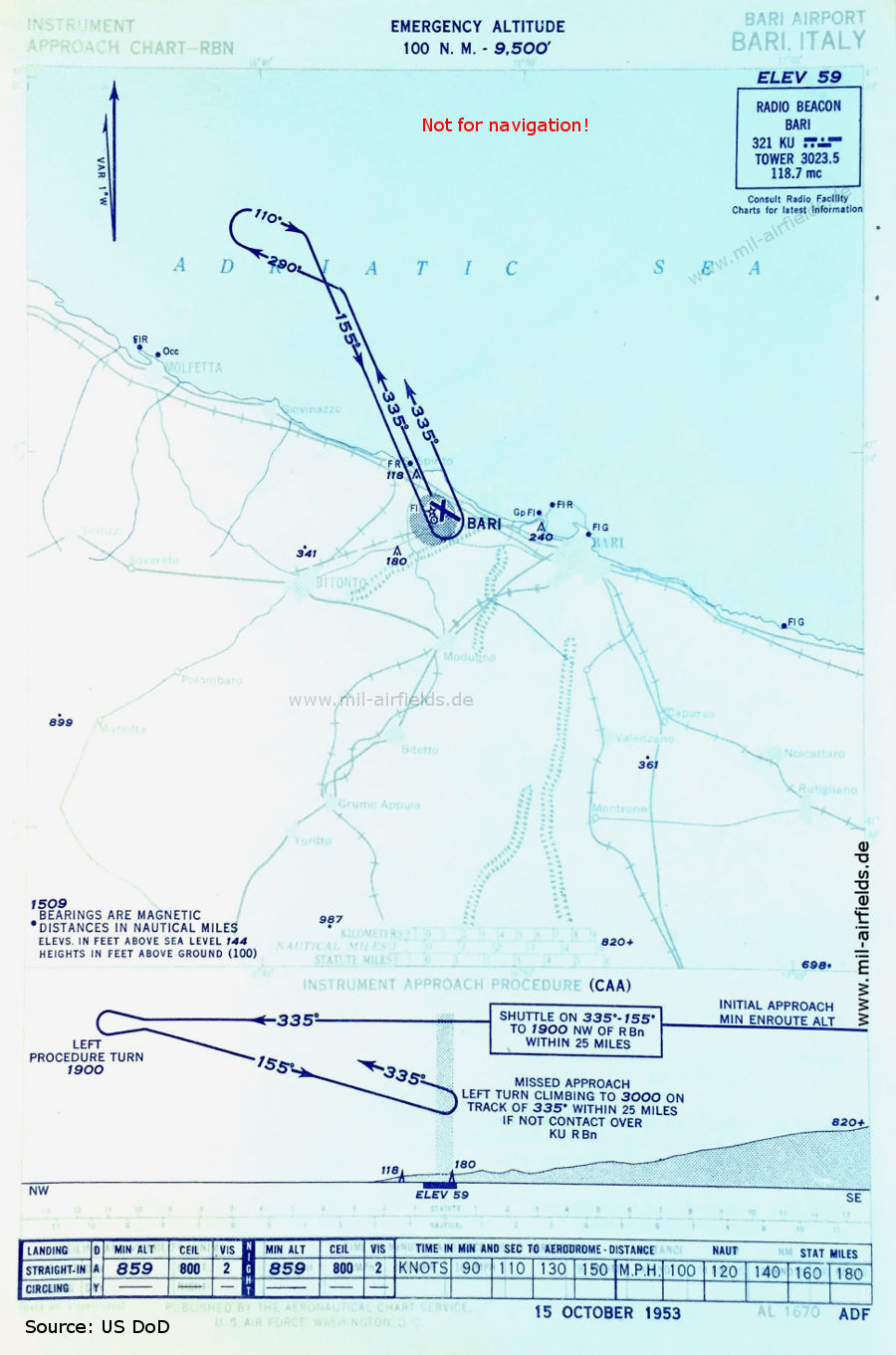 Karte NDB-Anflug Flughafen Bari Palese, Italien 1953