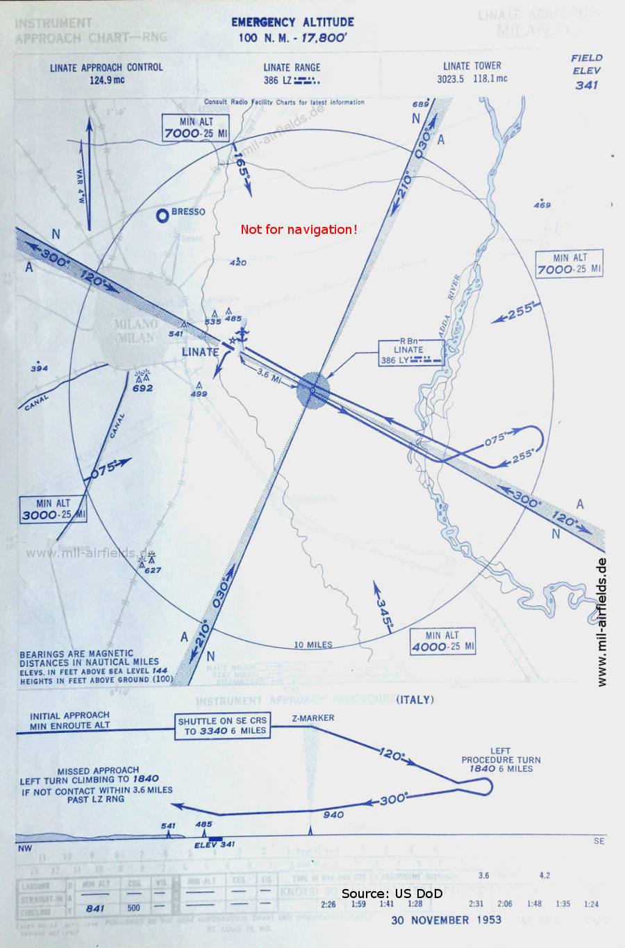 Karte Range-Anflug Landebahn 30 Flughafen Mailand Linate, Italien 1953
