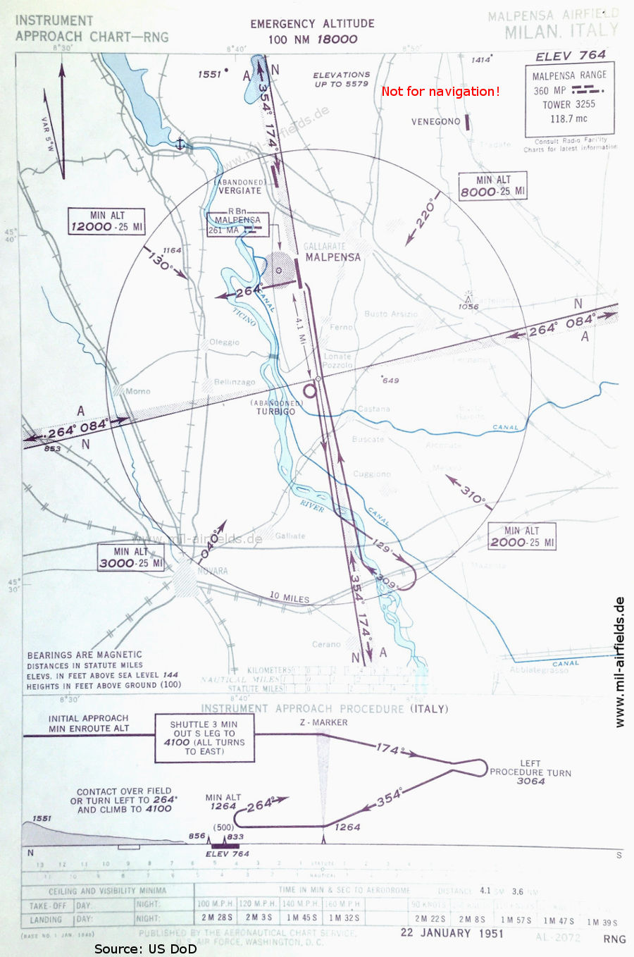Karte Range-Anflug Flughafen Mailand Malpensa, Italien 1951