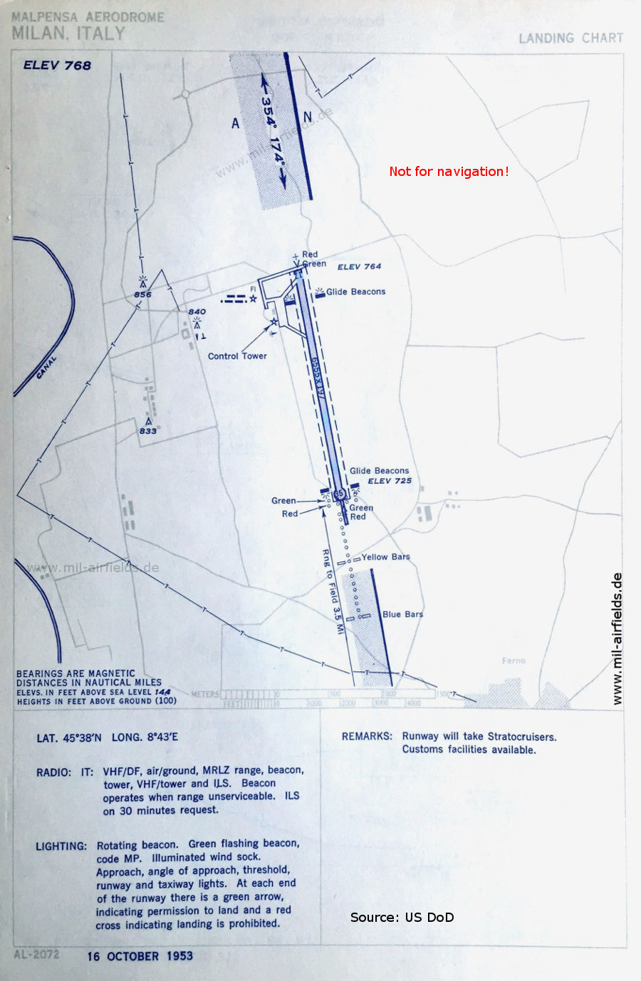 Karte Flughafen-Karte Flughafen Mailand Malpensa, Italien 1953