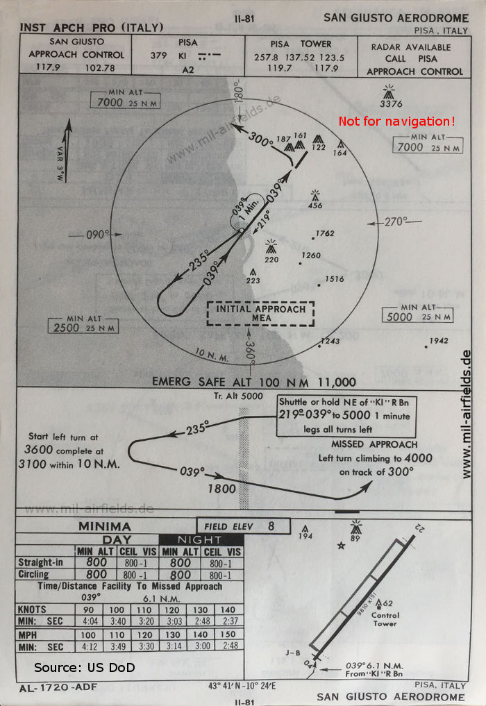 Karte NDB-Anflug Landebahn 04 Flughafen Pisa San Giusto, Italien 1960