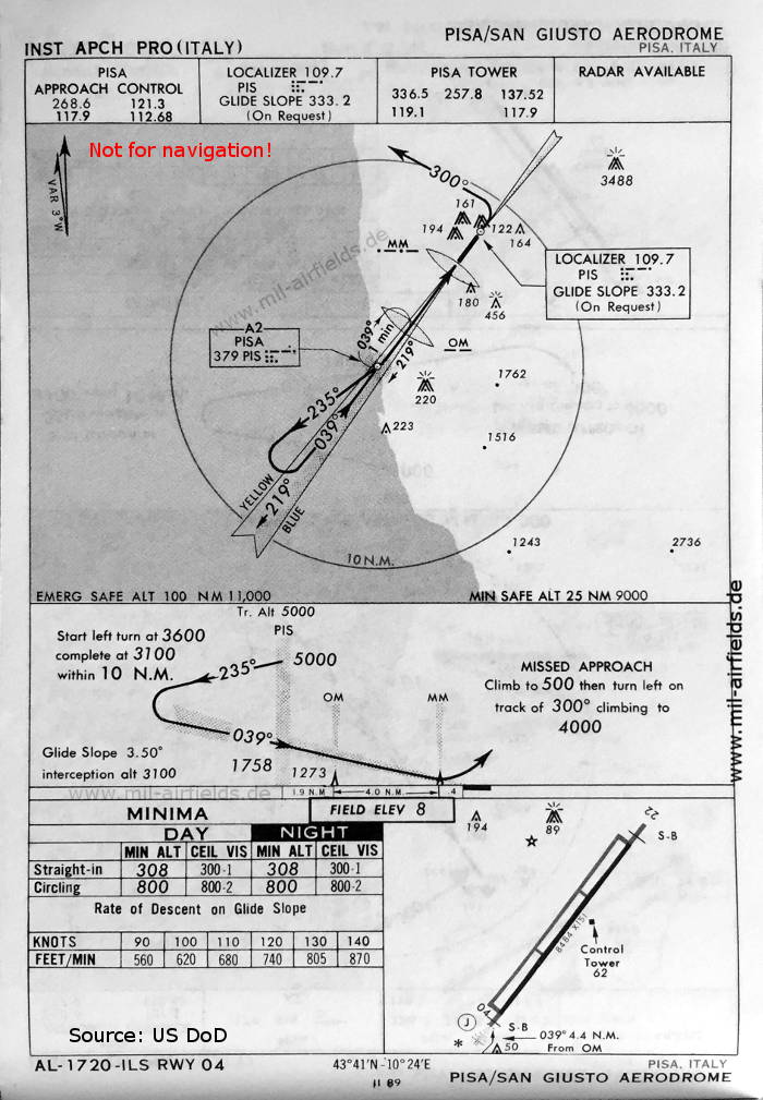 Anflugkarte ILS Landebahn 04 Flughafen Pisa San Giusto, Italien 1966