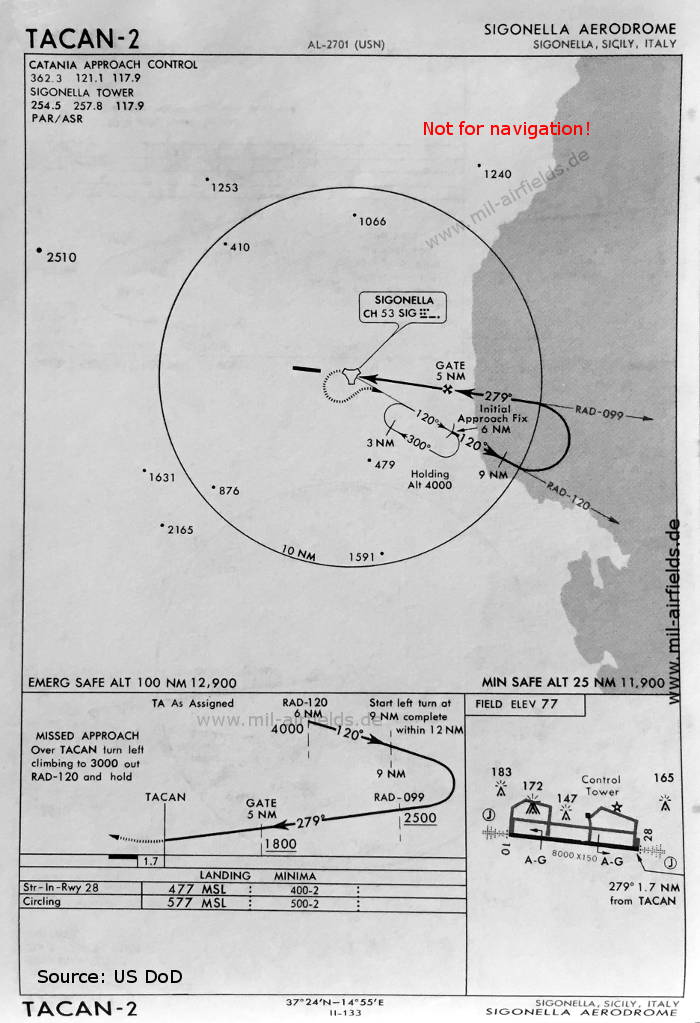 Karte TACAN-Anflug Landebahn 28 Flugplatz Sigonella Sizilien 1966
