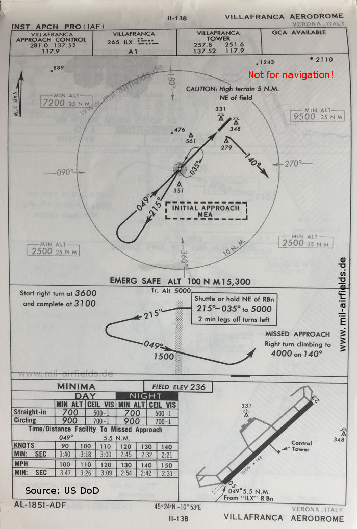 NDB approach chart runway 05 Verona Villafranca Airport, Italy 1960