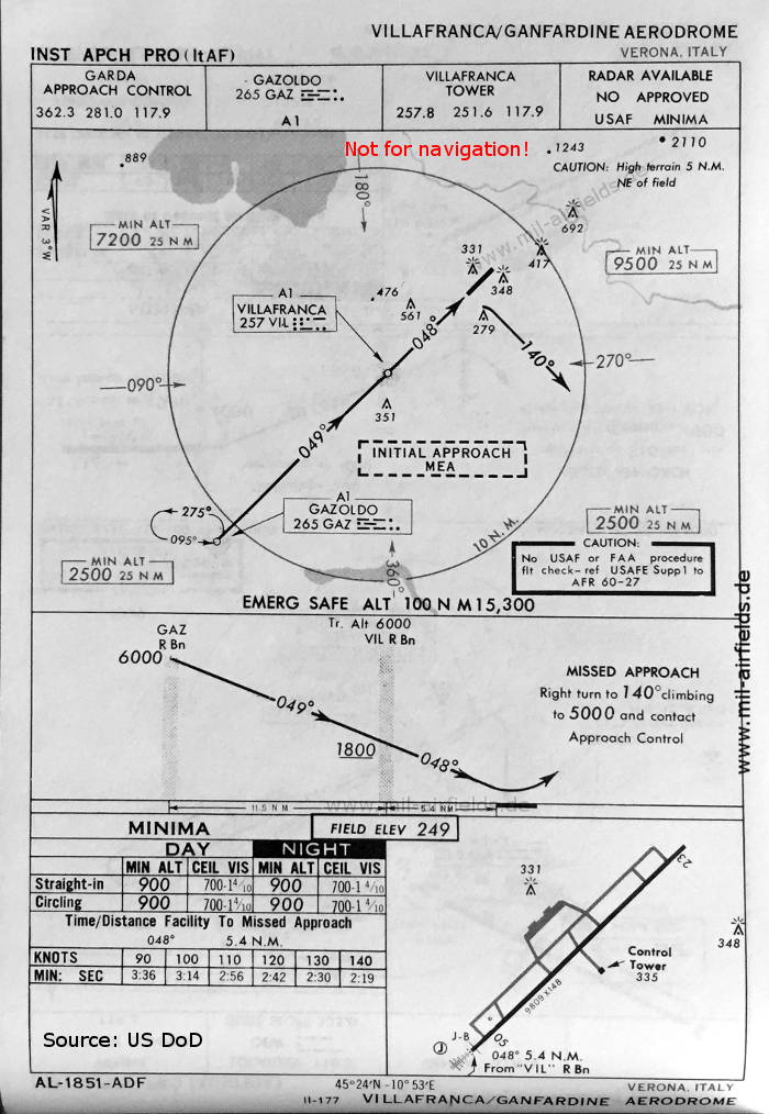 NDB approach chart runway 05 Verona Villafranca Airport / Air Base, Italy 1966