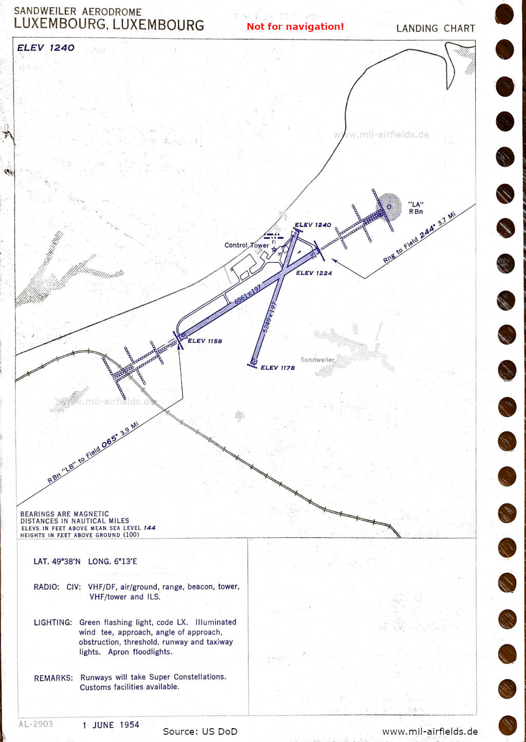 Airport map chart Luxembourg Findel Airport, Luxembourg 1954