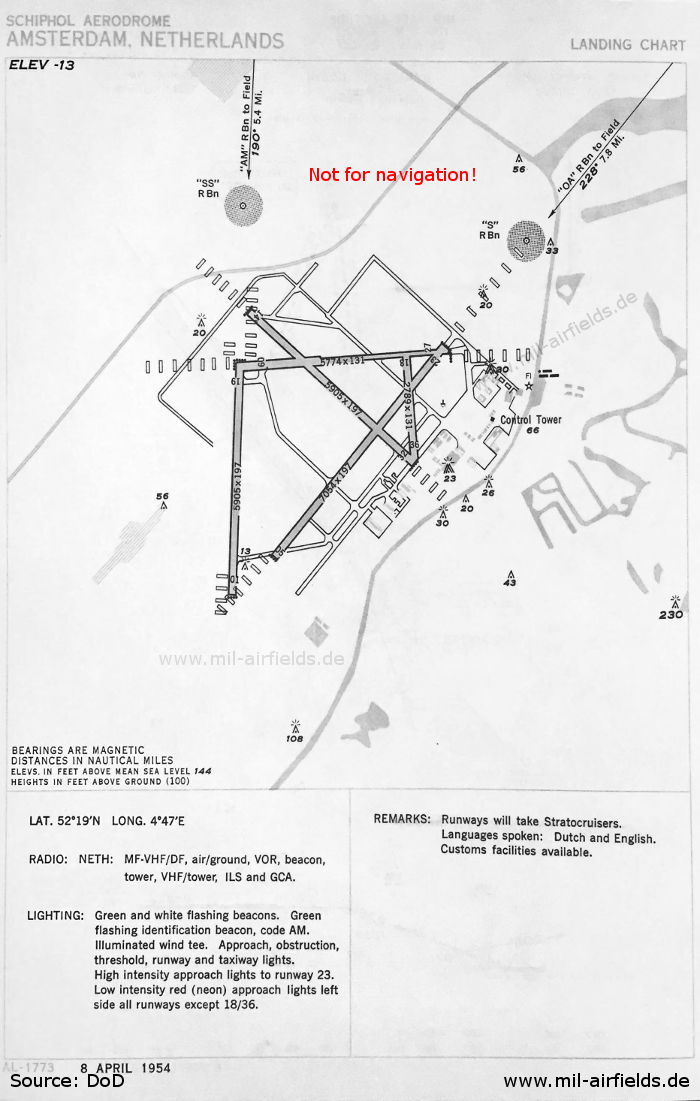 Amsterdam Schiphol: Aerodrome chart (April 1954)