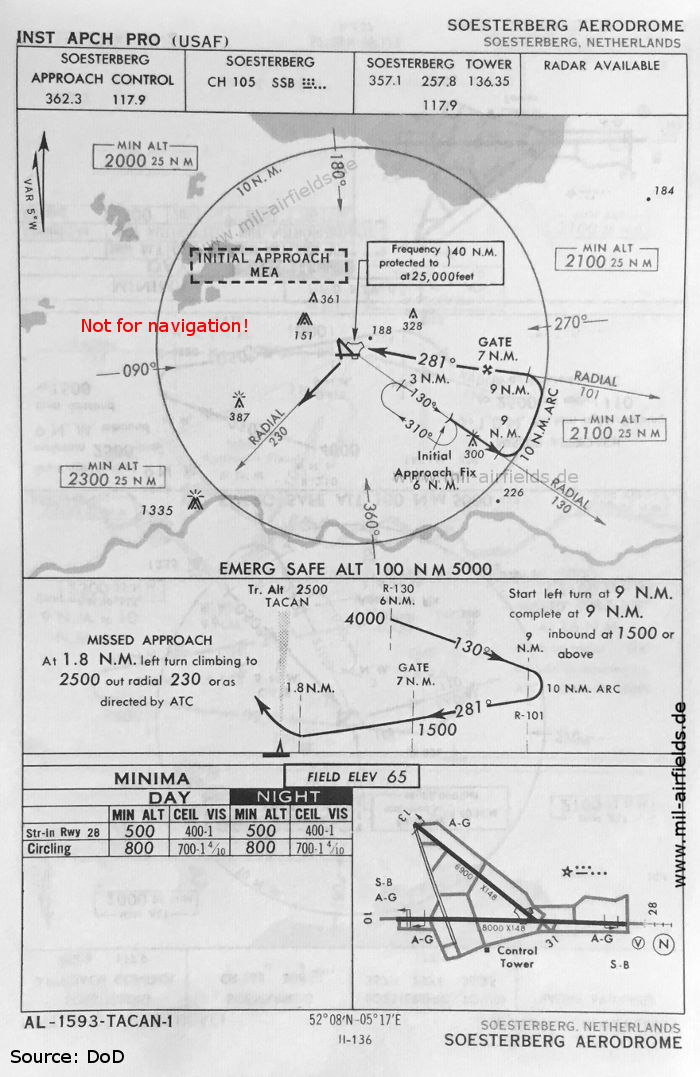 TACAN-Anflug Soesterberg, Niederlande