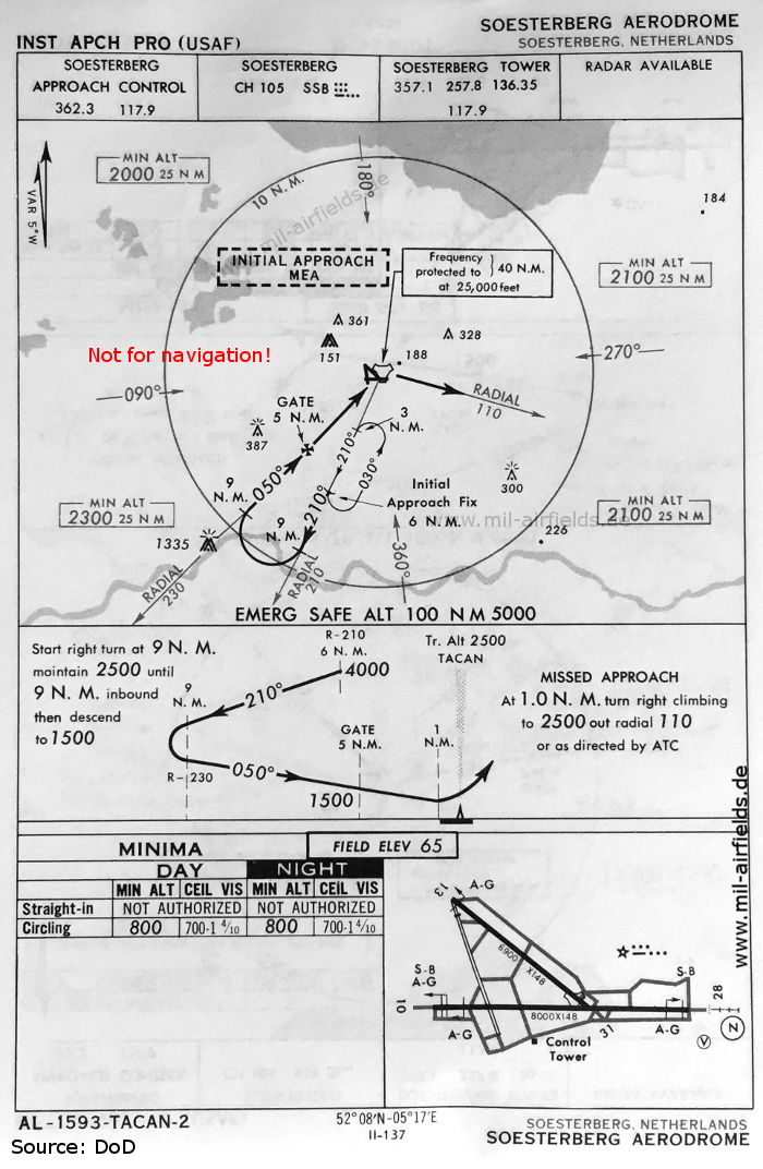 TACAN-Anflug Soesterberg, Niederlande