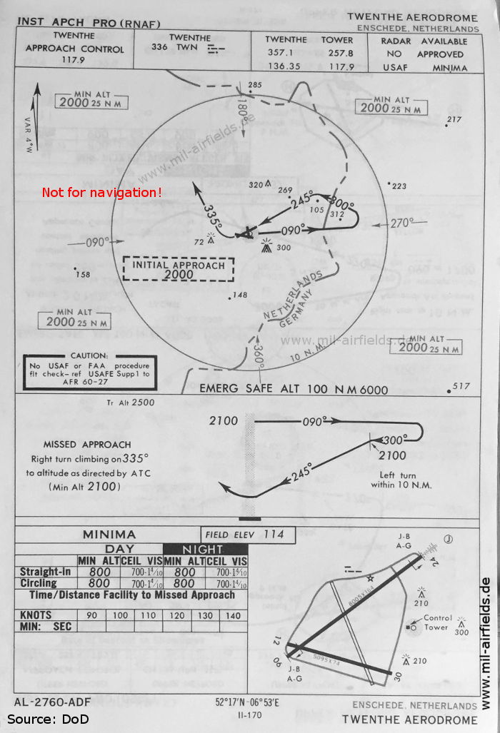 Twente Air Base / Vliegbasis: Approach chart NDB runway 24, May 1966