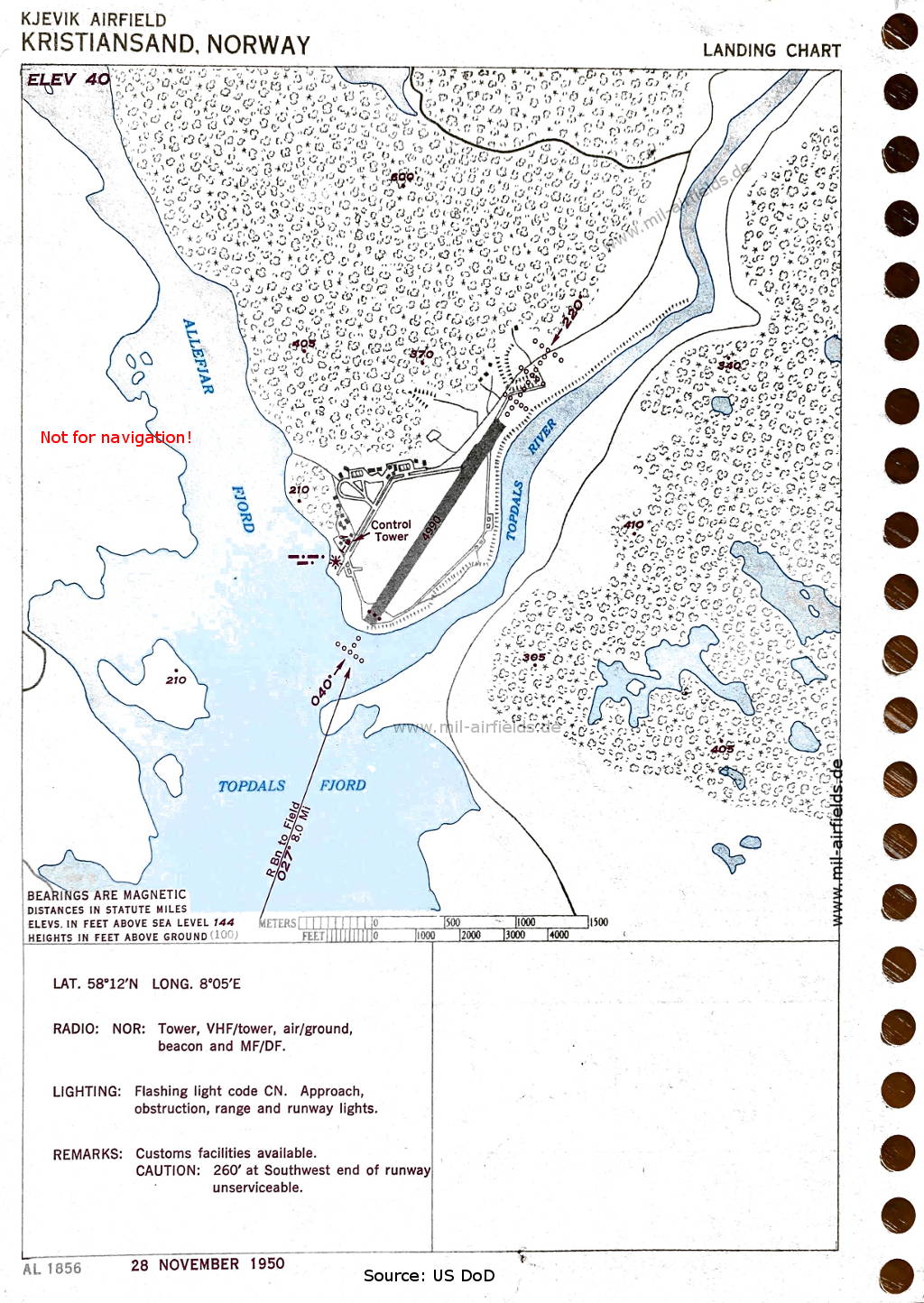 Aerodrome chart Kristiansand Kjevik, Norway 1950