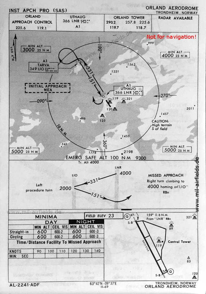Karte NDB-Anflug Landebahn 16 Flugplatz Ørland, Norwegen 1966