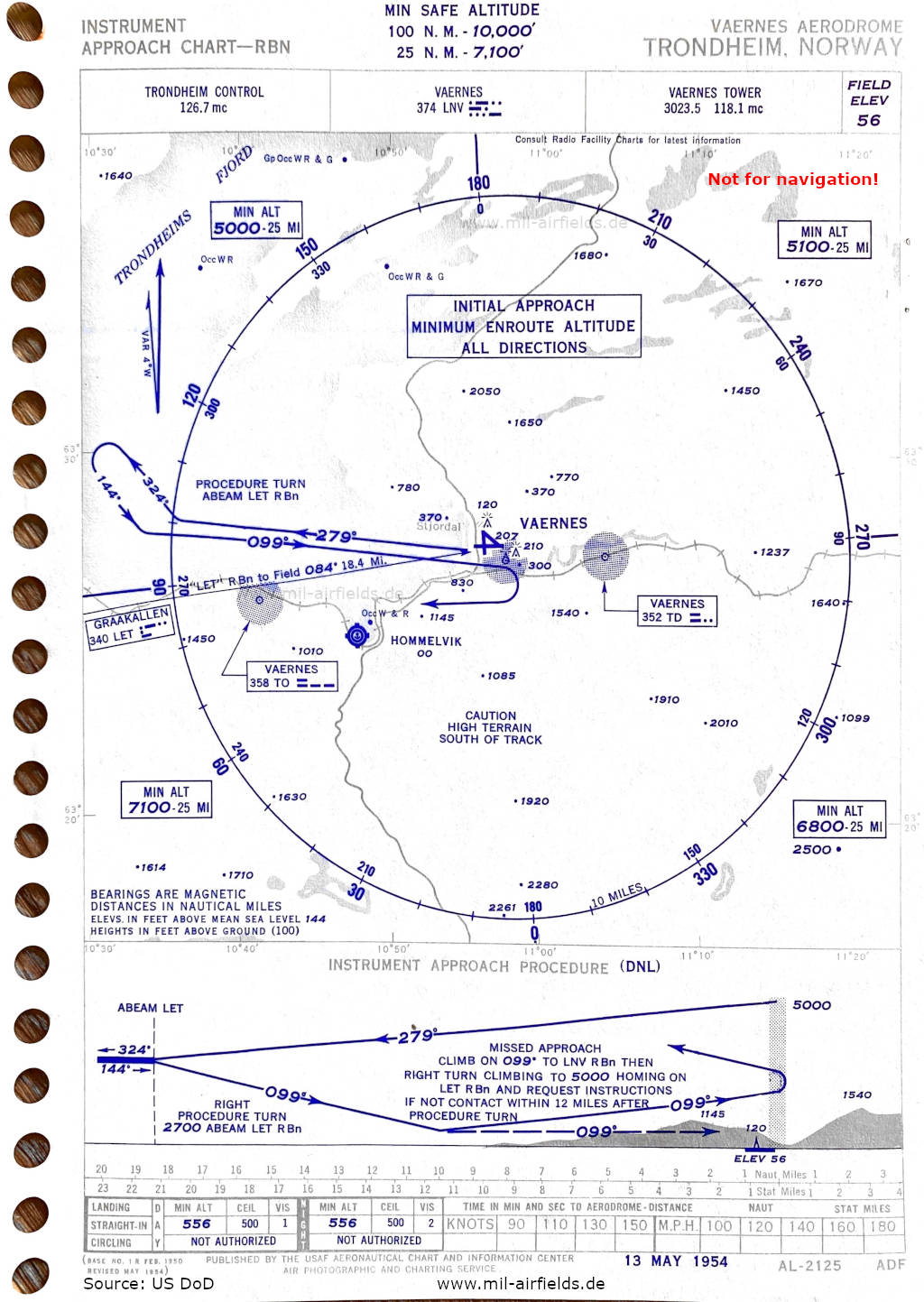 Karte NDB-Anflug Landebahn 10 Flughafen Trondheim Værnes, Norwegen 1954