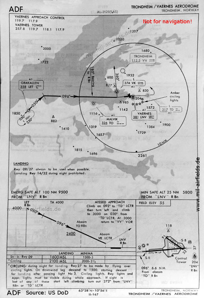 Karte NDB-Anflug Landebahn 09 Flughafen Trondheim Værnes, Norwegen 1966