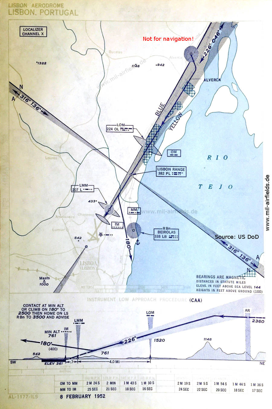 Karte ILS-Endanflug  23 Flughafen Lissabon Portugal 1952