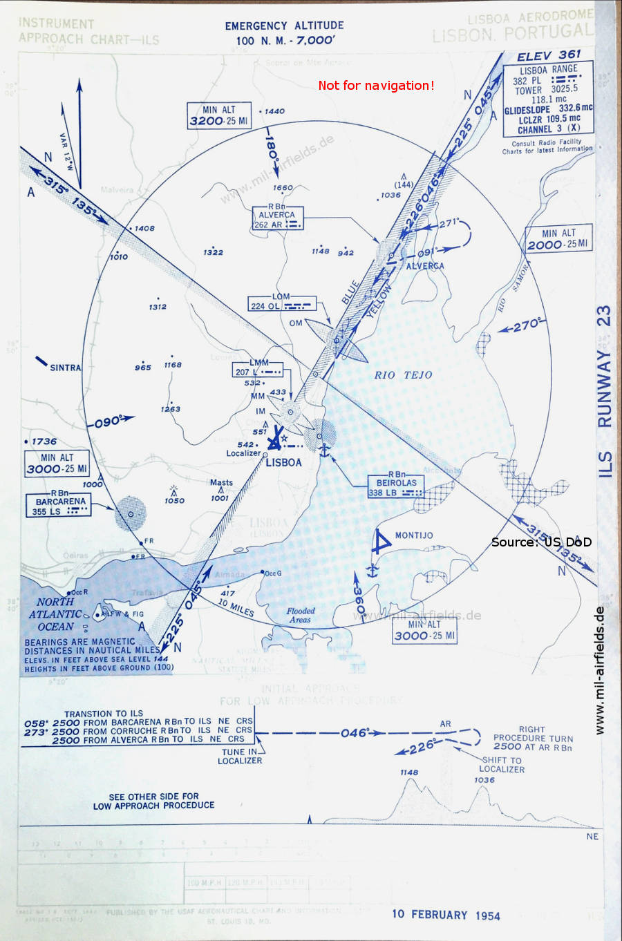Karte ILS-Anflug Landebahn 23 Flughafen Lissabon Portela, Portugal 1954