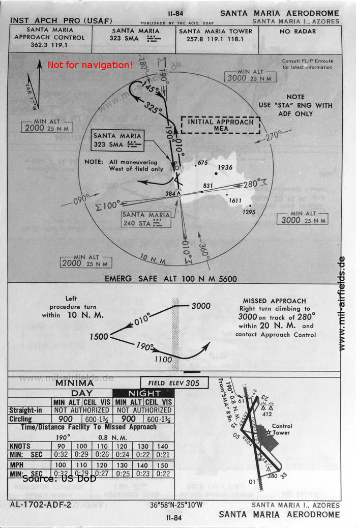 NDB approach chart runway 19 Santa Maria Airport, Azores, Portugal 1960