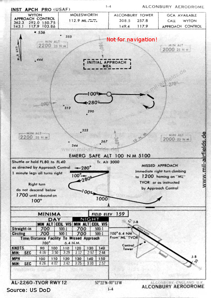 Karte VOR-Anflug RAF Alconbury, Großbritannien 1960