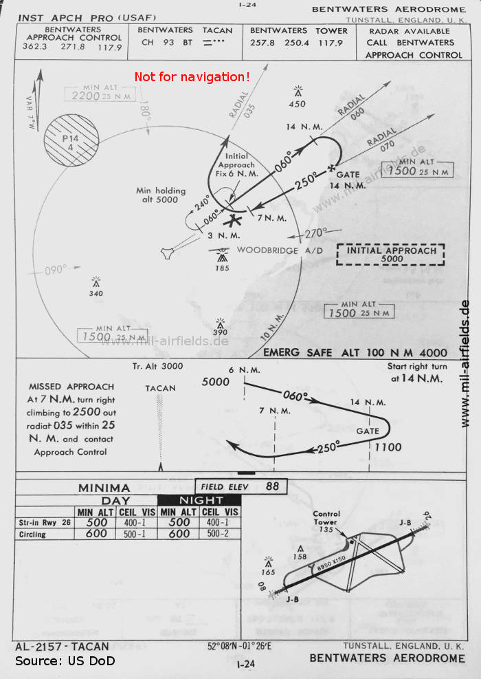 Karte TACAN-Anflug Landebahn 26 RAF Bentwaters, Großbritannien 1960