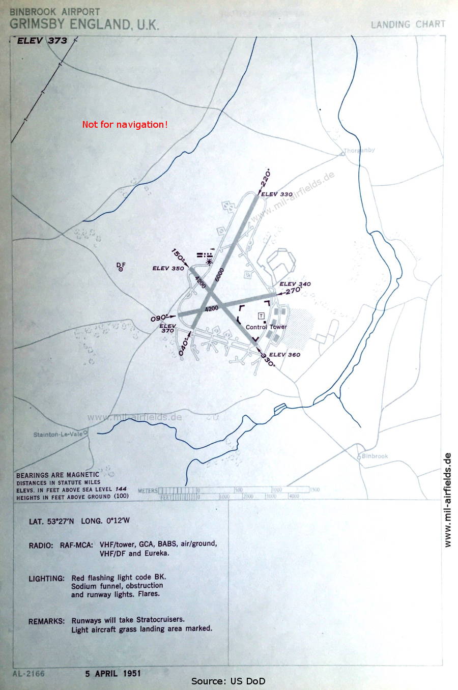 Aerodrome map RAF Binbrook, 1951