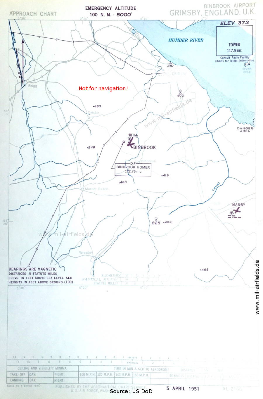 Anflugkarte RAF Binbrook, Großbritannien 1951