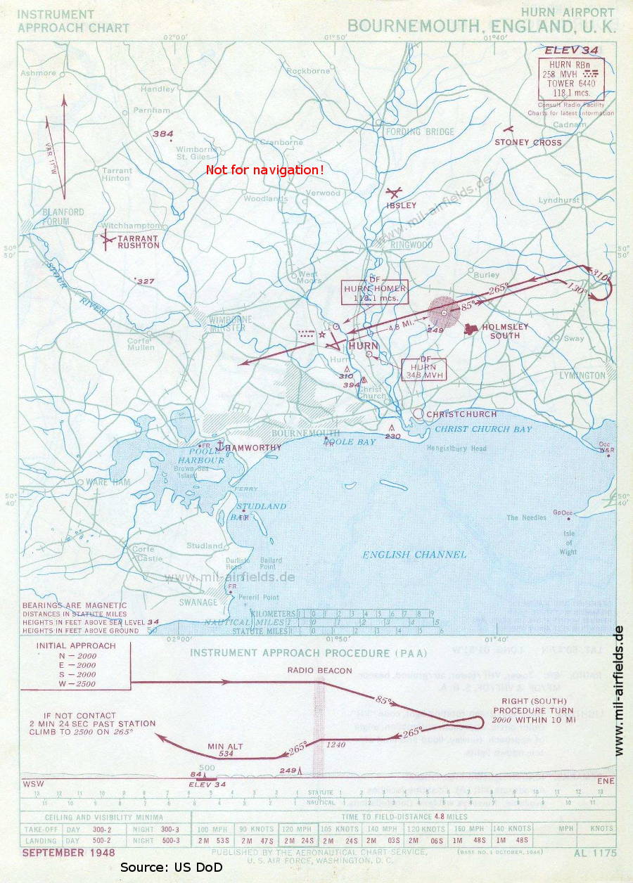 NDB approach chart, Bournemouth Hurn Airport, 1948