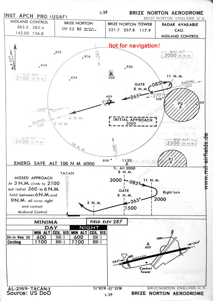 TACAN approach chart runway 26 RAF Brize Norton, United Kingdom 1960