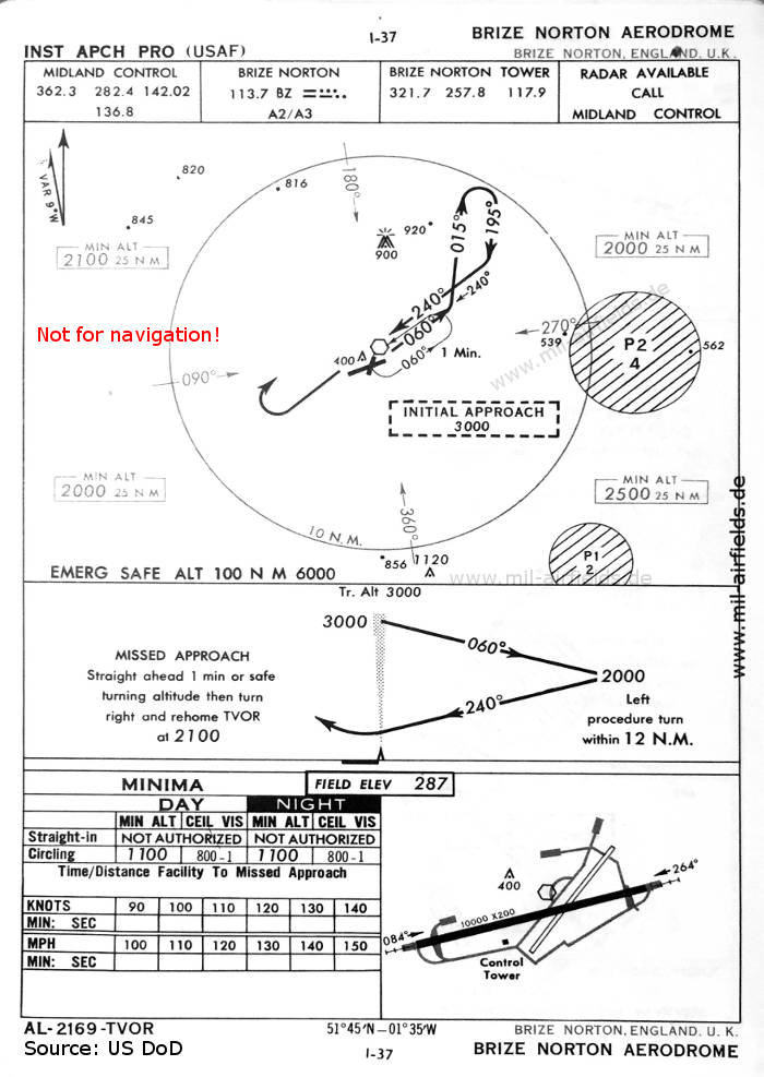 VOR approach chart runway 26 RAF Brize Norton, United Kingdom 1960