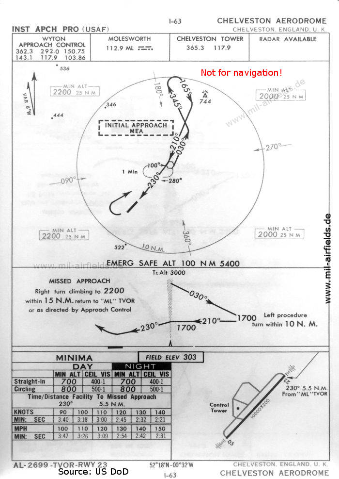 Karte VOR-Anflug Landebahn 23 Flugplatz RAF Chelveston, Großbritannien 1960