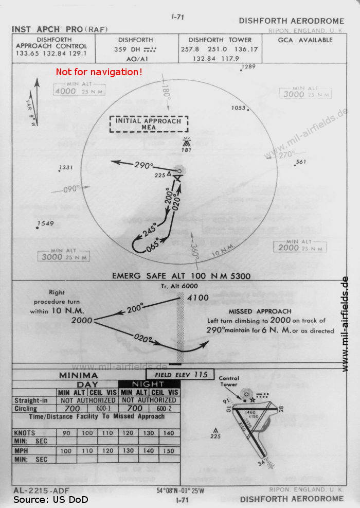 Karte NDB-Anflug RAF Dishforth, Großbritannien 1960