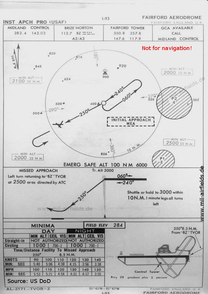 Karte VOR-Anflug Landebahn 28 RAF Fairford, Großbritannien 1960
