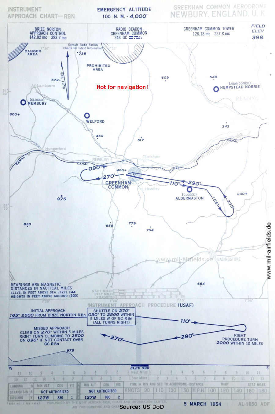 Karte NDB-Anflug Landebahn 29 RAF Greenham Common,  Großbritannien 1954